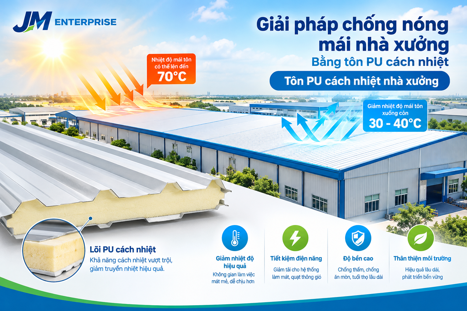 Giải Pháp Chống Nóng Mái Nhà Xưởng Bằng Tôn PU Cách Nhiệt Và Vật Liệu Polyurethane
